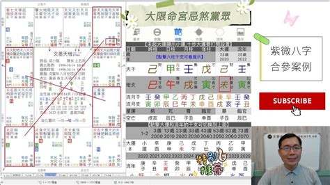 蔡添逸紫微八字風水學院|蔡添逸八字命理講堂